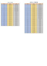 A69196_Tableau_frequences_G9_G9_Pro_OK_1.pdf