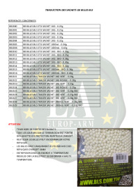 TRADUCTION DES SACHETS DE BILLES BLS 18