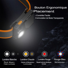 Photo A61657-010.jpg Lampe frontale Skywoods L60A81 – 300 lm – 7 modes – Rechargeable USB-C