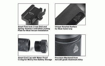 A67079-4-Poignée UTG pliable et verrouillable en 2 positions Photo A67079-4-Poignée UTG pliable et verrouillable en 2 positions