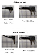 A69189B-99 Câble de liaison Talkie G9 - Casque Peltor avec micro intégré. Photo A69189B-99 Câble de liaison Talkie G9 - Casque Peltor avec micro intégré.