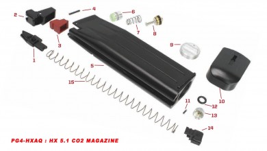 Original spare parts for HX series CO2 magazine