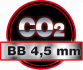 CO2